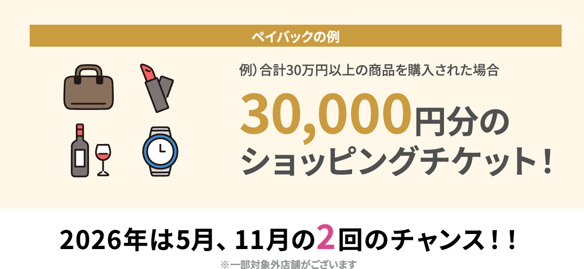 30,000円分のショッピングチケットの説明