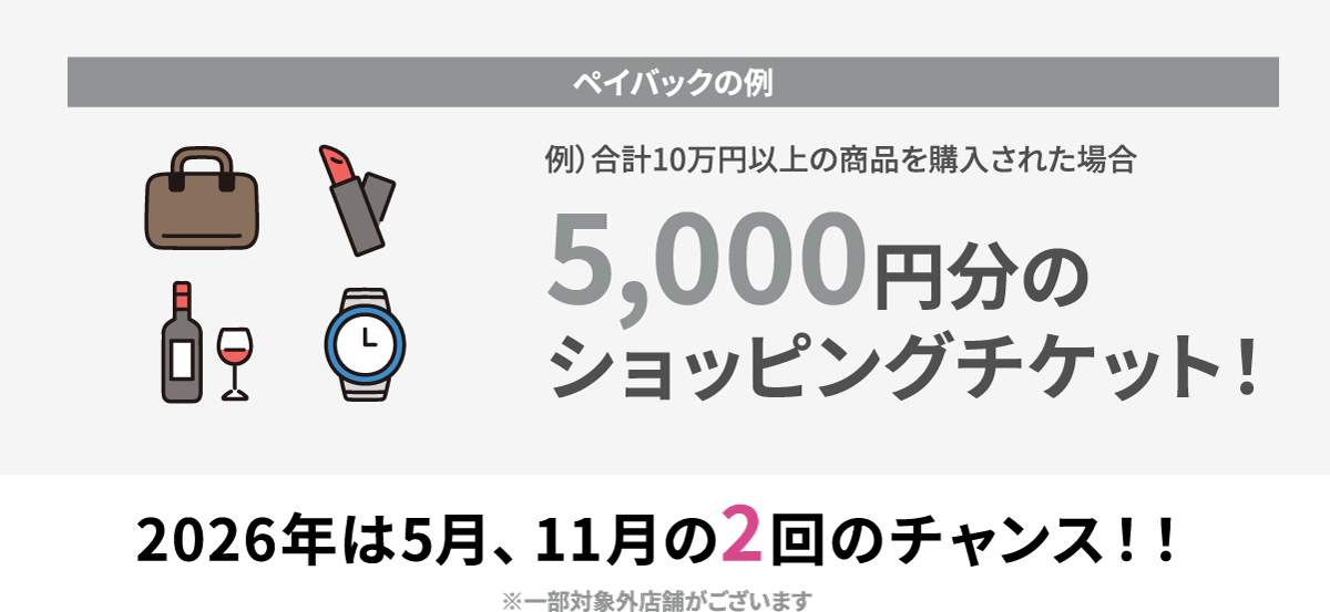 5,000円分のショッピングチケットの説明
