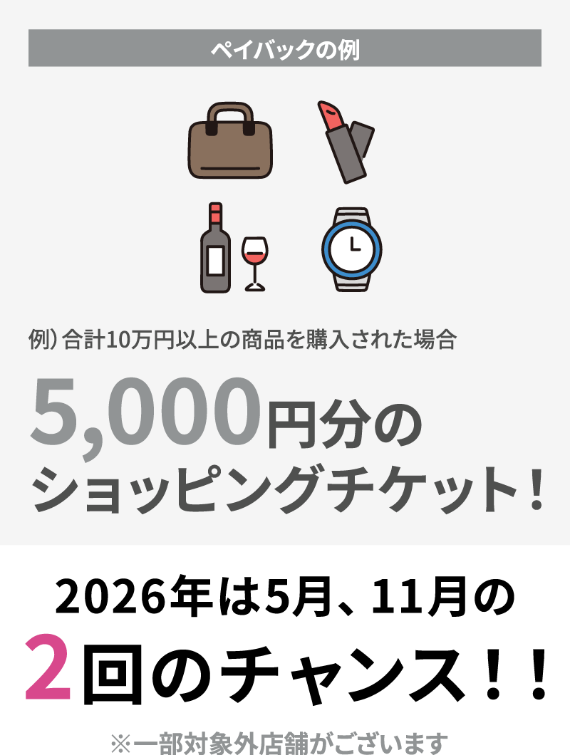 5,000円分のショッピングチケットの説明