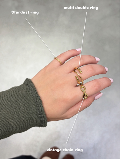 recommend styling ⭐️