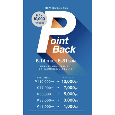 「POINT BACK CAMPAIGN」