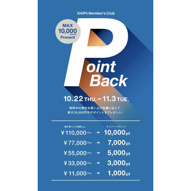 ポイントバックキャンペーン開催